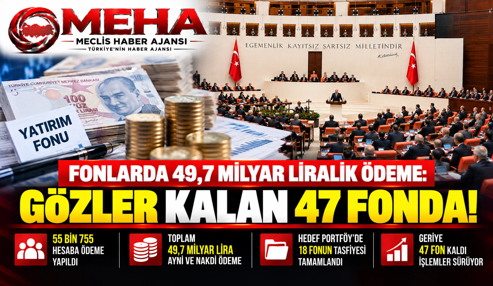 Fonlarda 49,7 milyar liralık ödeme: Gözler kalan 47 fonda!