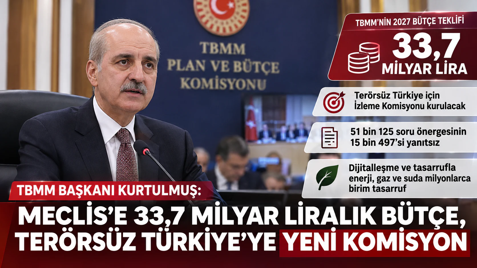 Kurtulmuş'tan kritik açıklama: Meclis'e 33,7 milyar liralık bütçe, Terörsüz Türkiye'ye yeni komisyon